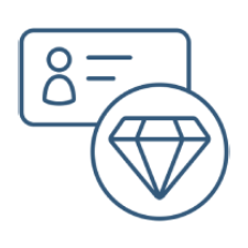 Tailored to Your Values